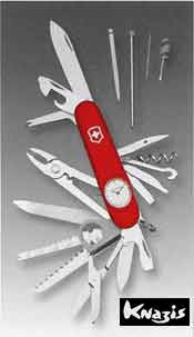 Victorinox スイスチャンプ 時計付